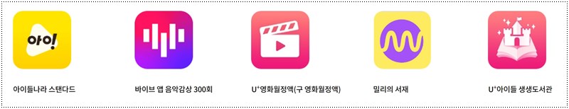 5G-프리미어-레귤러-혜택