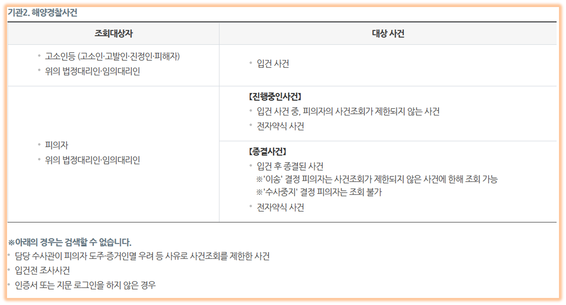 형사사법포털 사이트 : 형사사법포털 사건조회 및 벌과금 납부 손쉽고 빠르게 6