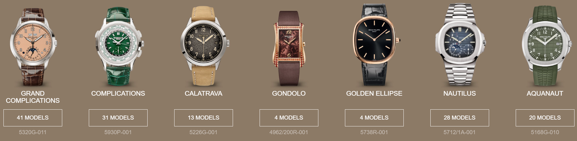 파텍 필립 (Patek Philippe)