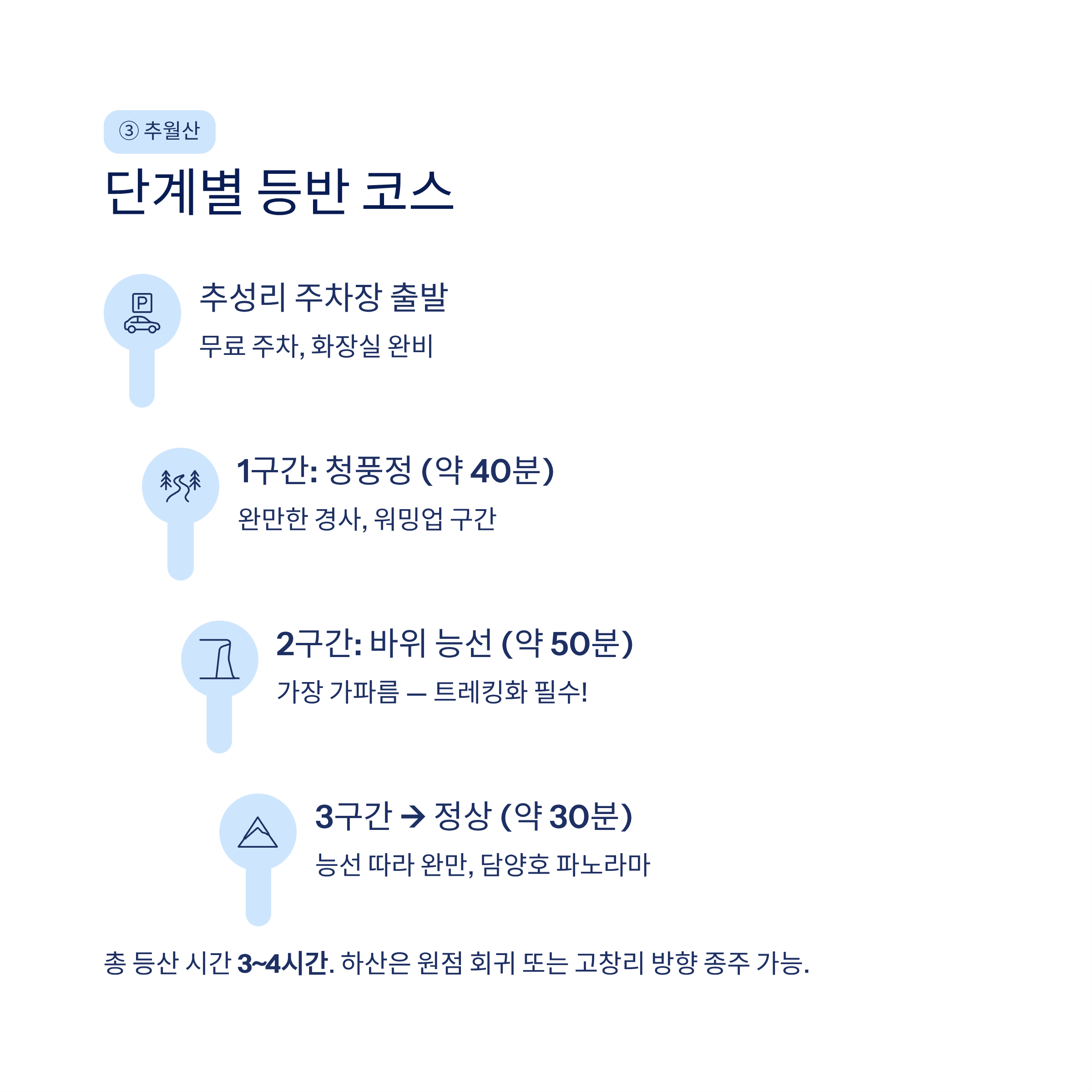 담양 메타세쿼이아길부터 추월산까지 &mdash; 걷기 명소 5선 완벽 가이드 2026