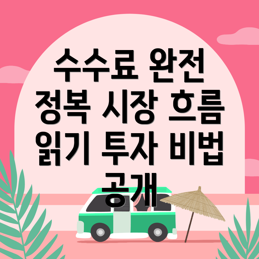 바이낸스 선물 수수료