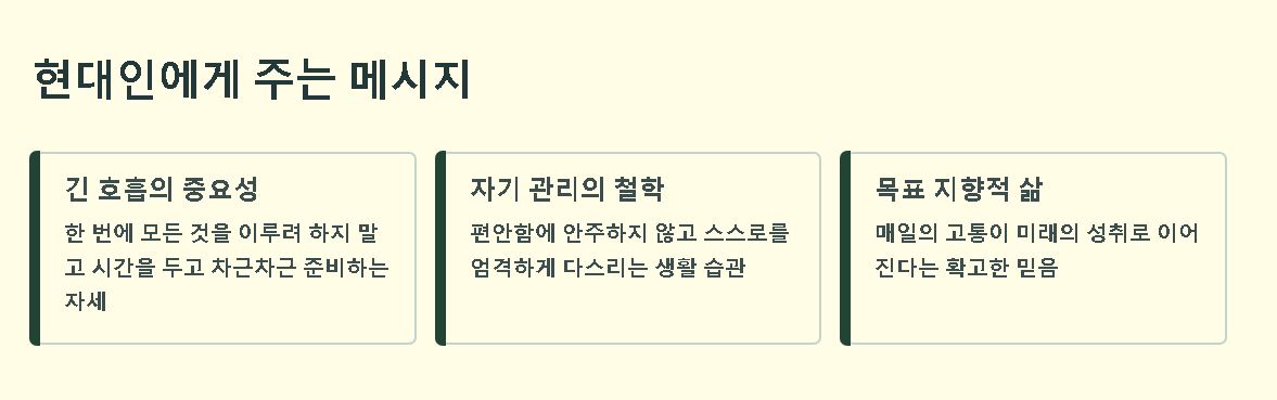 와신상담 뜻