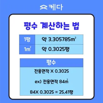 전용면적 59m2는 몇평 평수 계산 방법까지_10