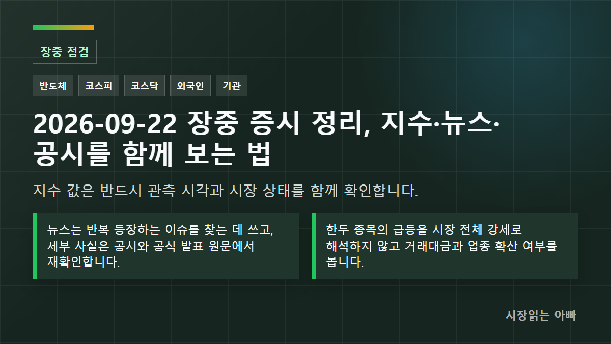 2026-09-22 장중 증시 정리, 지수·뉴스·공시를 함께 보는 법: 지수 값은 반드시 관측 시각과 시장 상태를 함께 확인합니다.