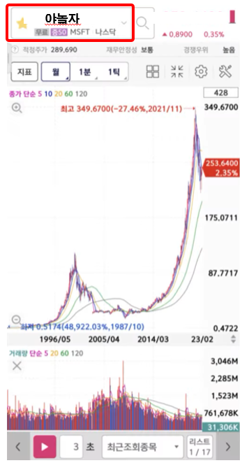 야놀자 주식 종목 검색하기 안내