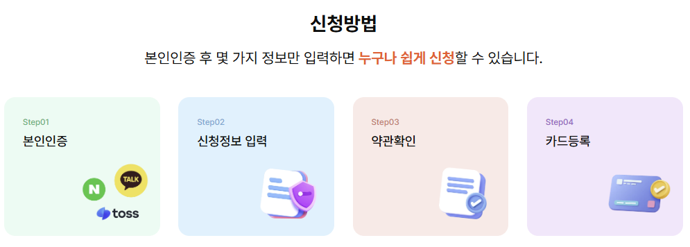 신청방법