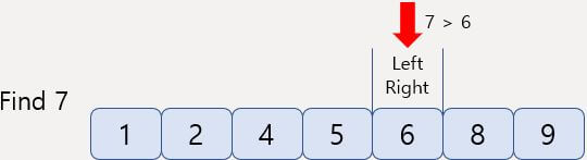 범위 줄인 뒤 중앙값 비교
