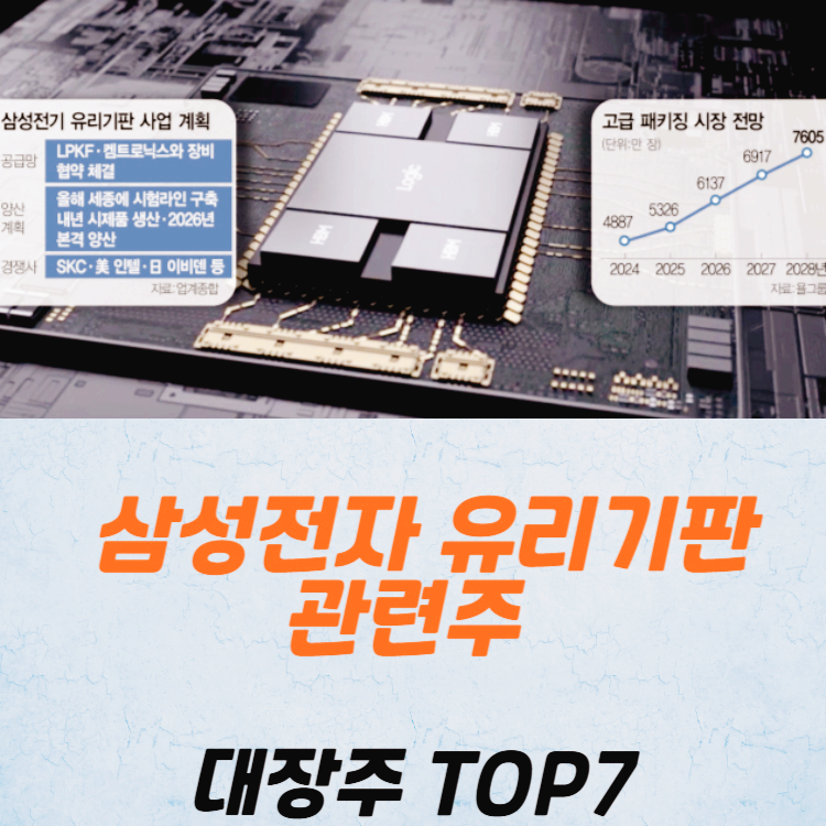 삼성전자 유리기판 관련주 대장주 TOP7
