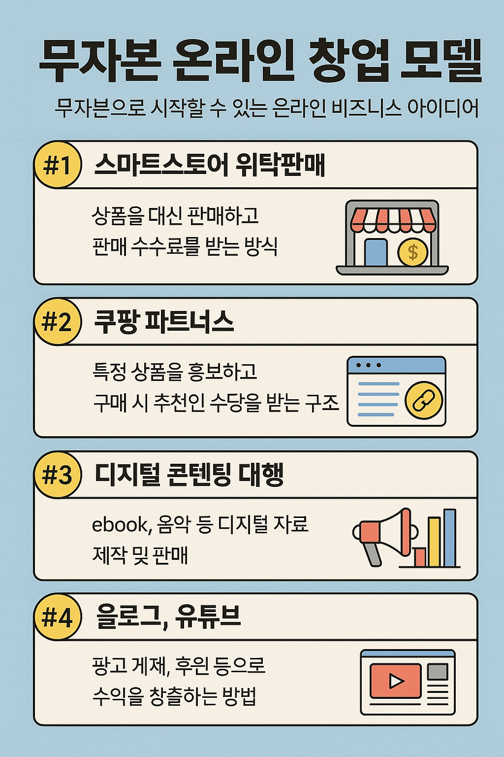 가능한 무자본 창업 모델 TOP 5