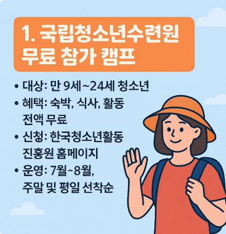 국립청소년수련원 캠프 활동 모습