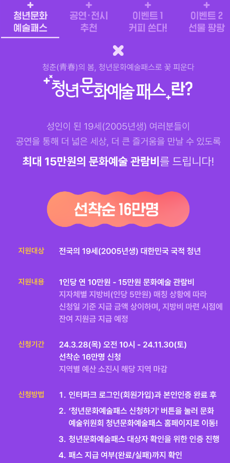 인터파크 안내 서류