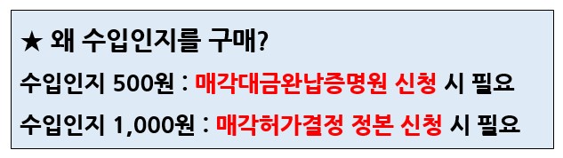 전세사기 경매 배당기일 배당금 수령 절차 및 필수서류