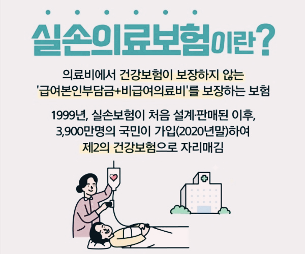실비보험 실손의료보험