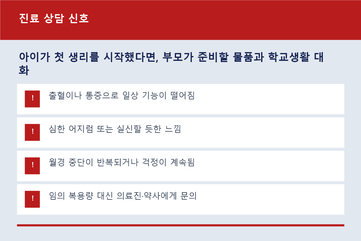 첫 생리 이후 진료 상담이 필요한 상황 요약표
