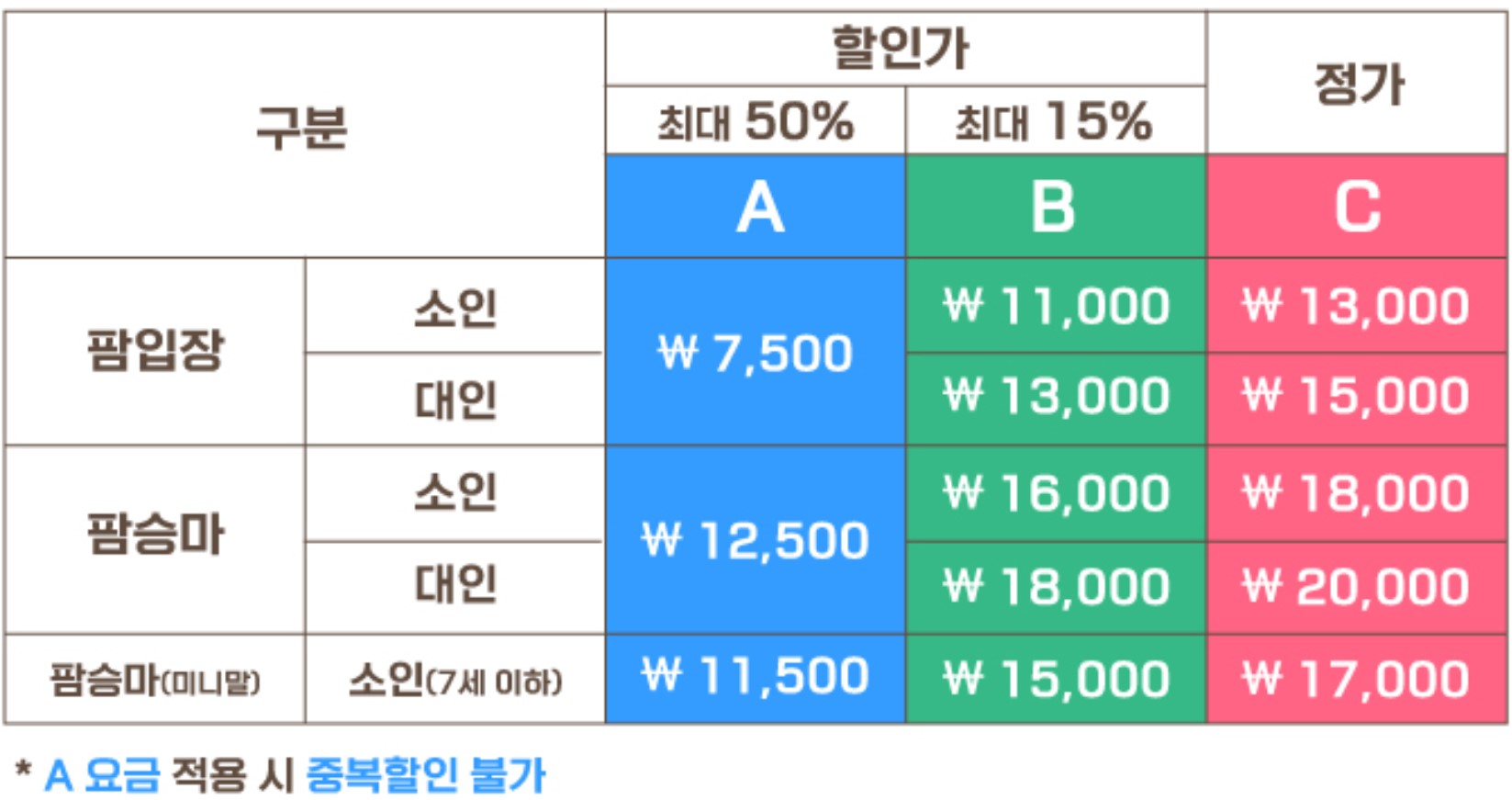 안성팜랜드(4)