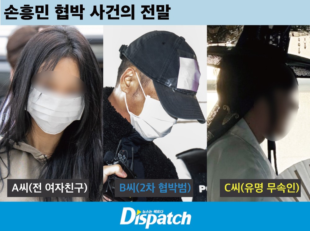 손흥민 임신 협박 사건