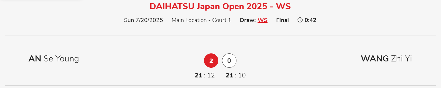 안세영 덴마크오픈 결승