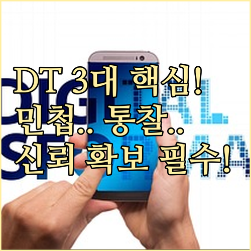 민첩성, 통찰력, 신뢰 확보: 디지털..