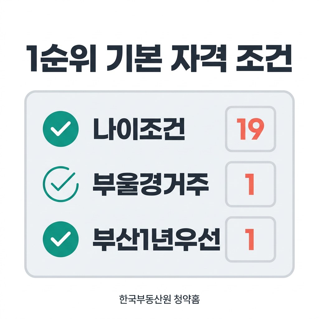 연제갤러리자이 신청 방법 1순위 기본 자격 조건