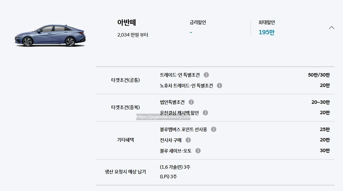 2026 아반떼 트레이드인 특별 조건, 노후차 트레이드-인 특별 조건, 법인 특별 조건, 운전결심 캐시백 할인, 블루멤버스 포인트 선사용, 전시차 구매, 블루 세이브오토 구매 혜택