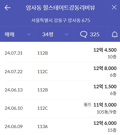그란츠 리버파크 주변 아파트 실거래가 조회