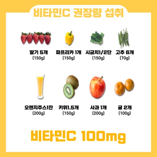 여름철 독감 : 안전한 예방과 대처 방법