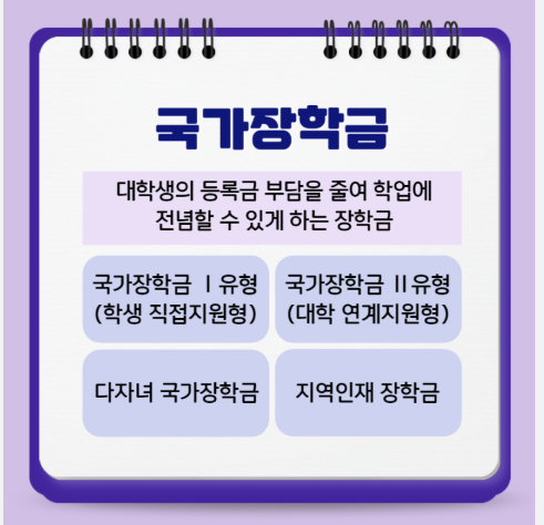 국가장학금 지급