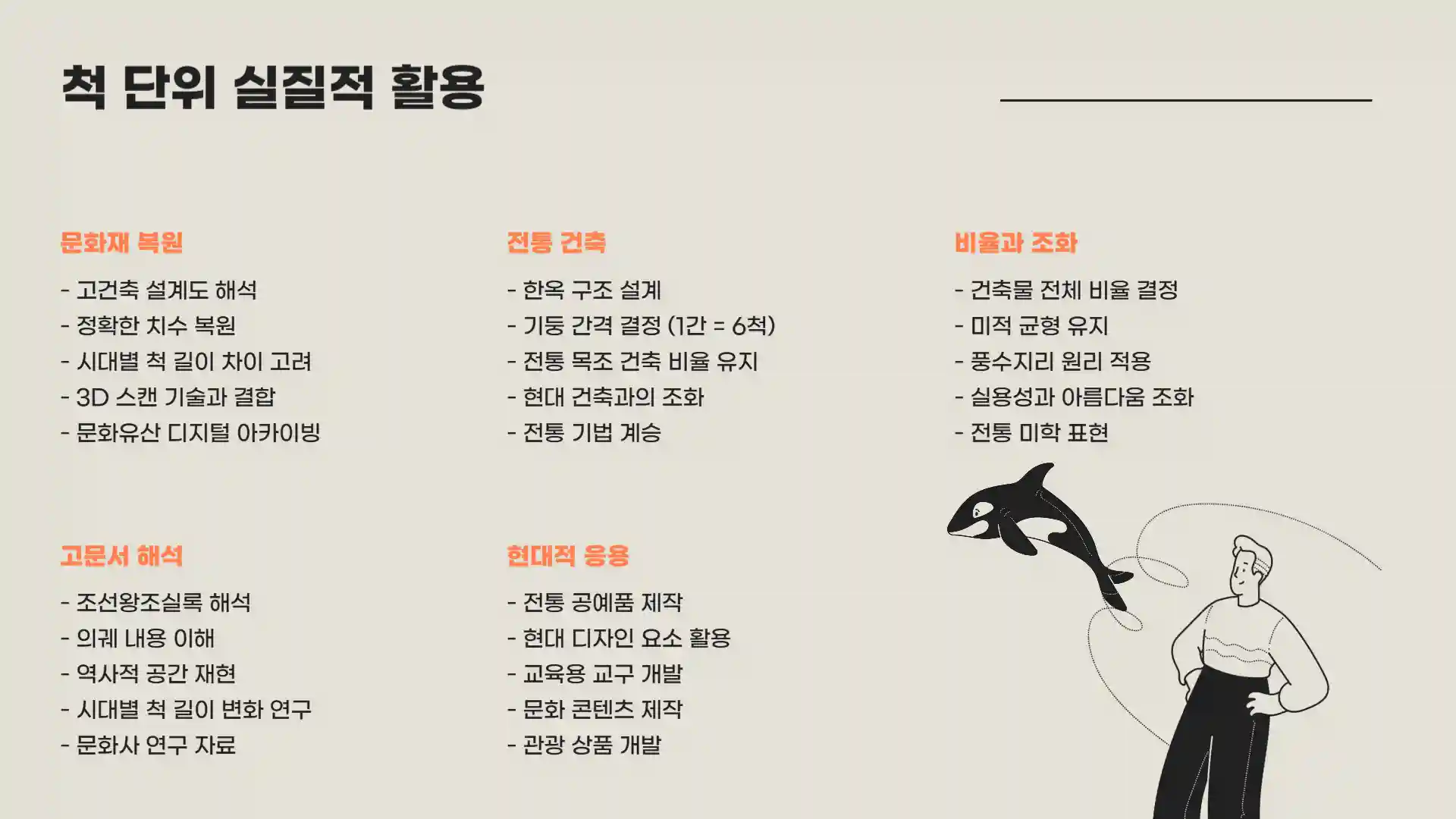 1척은 몇센티