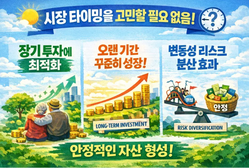 DCA-자동매수
