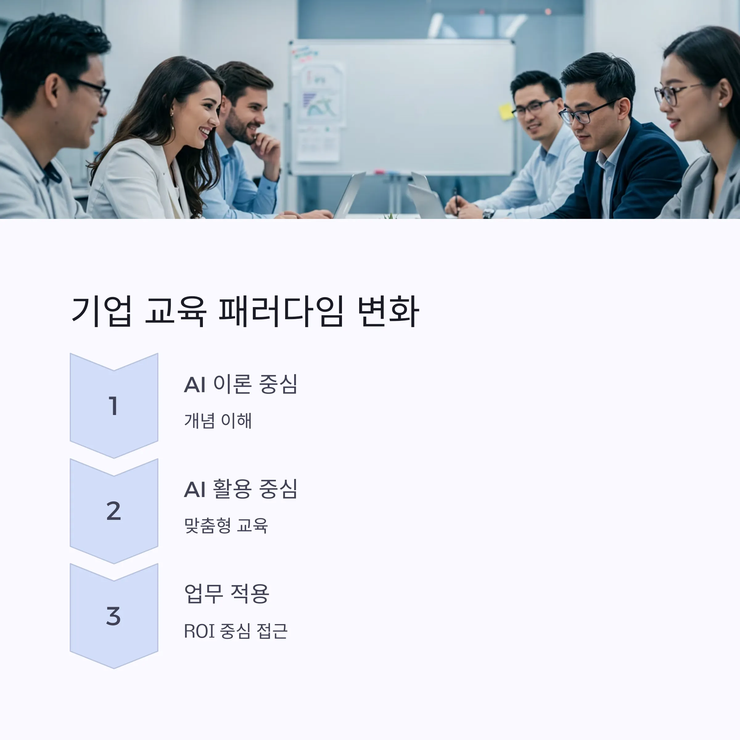 AI 교육 트렌드
