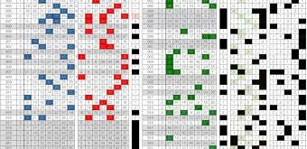 1194회차 로또 이월수 분석으로 흐름 잡는 현실 조합법에 대한 패턴분석_15