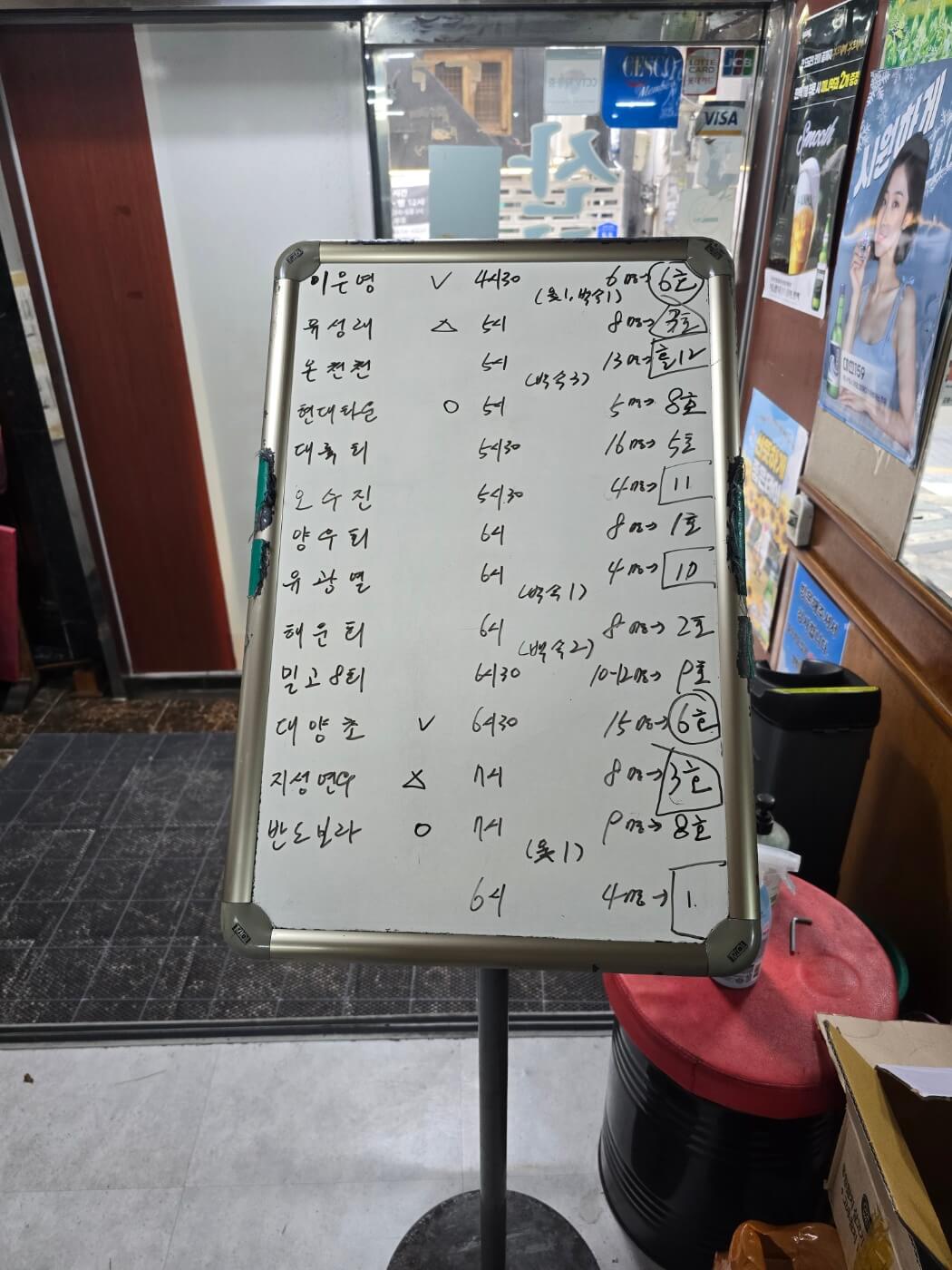입구에 있는 예약자 명단