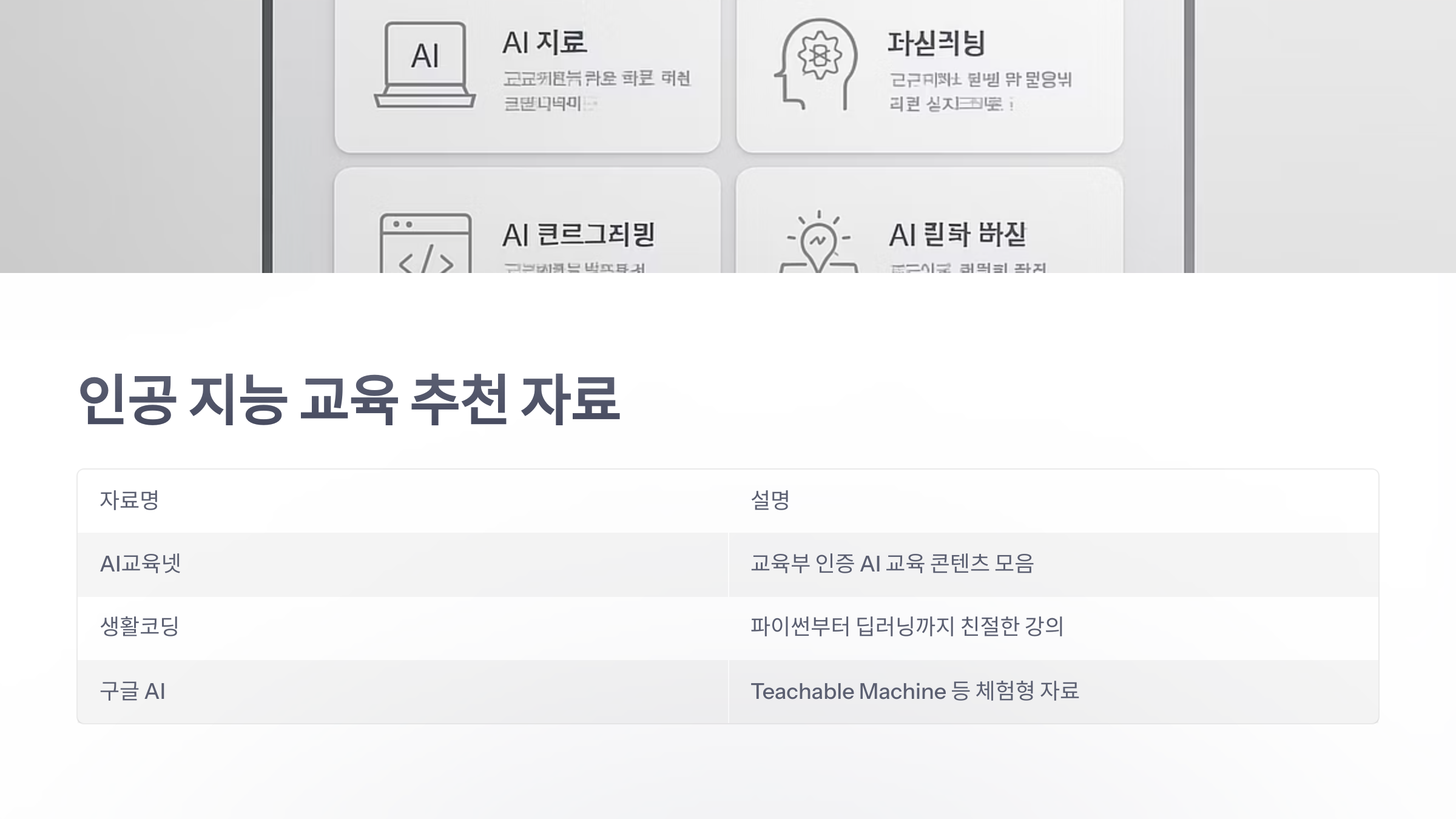 인공-지능-교육-과정-6