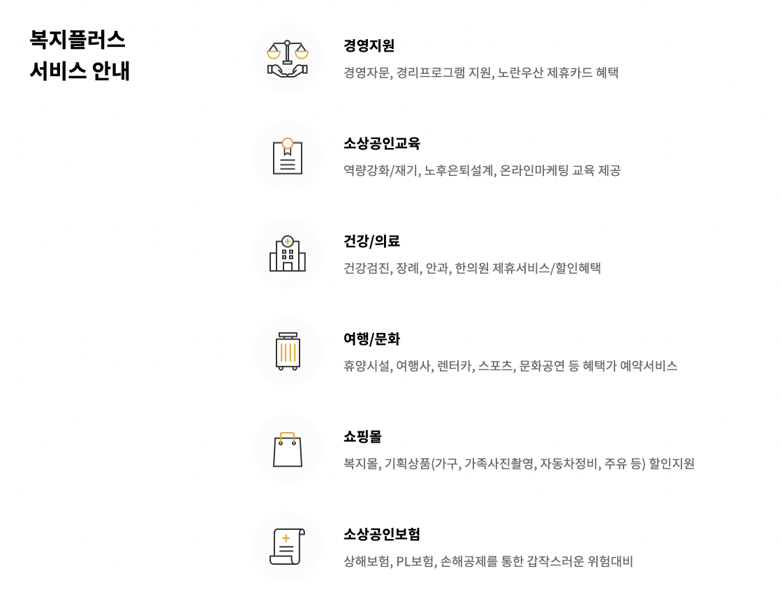 노란우산공제 혜택