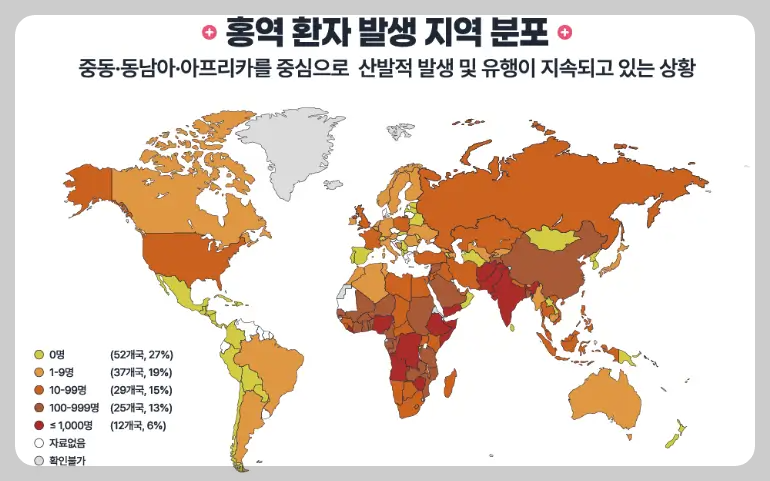 홍역 분포 지역
