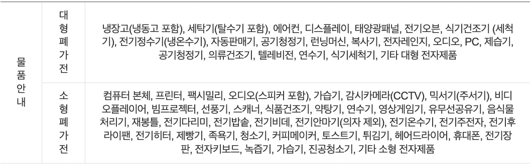 용인시 대형 소형 폐가전 제품 무상수거 안내