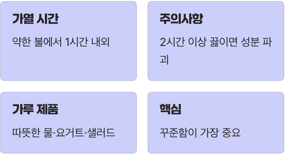 똑똑하게 먹는 법, 이것만은 기억하세요