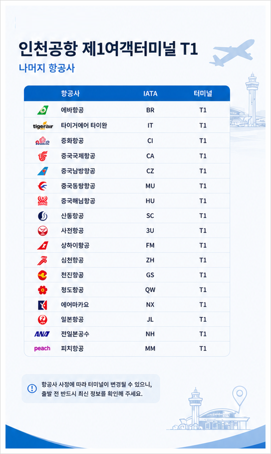 인천공항 셔틀버스 이용