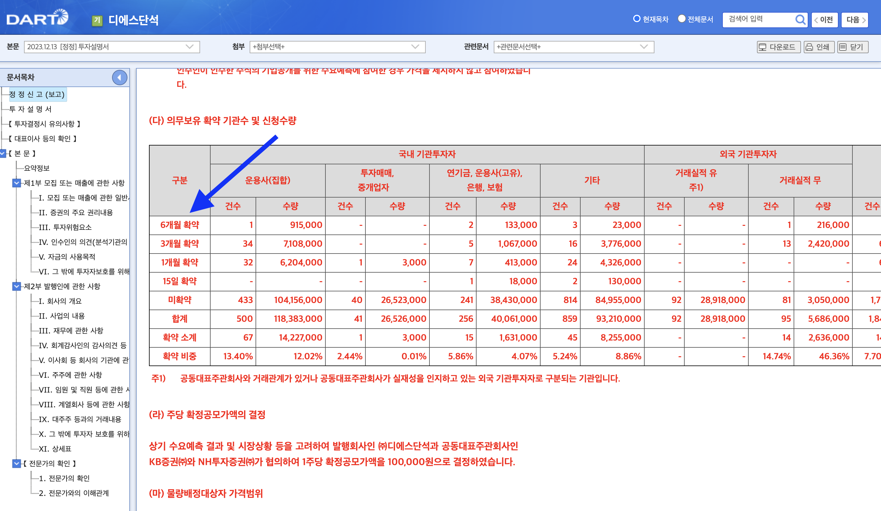 확약 비교하기