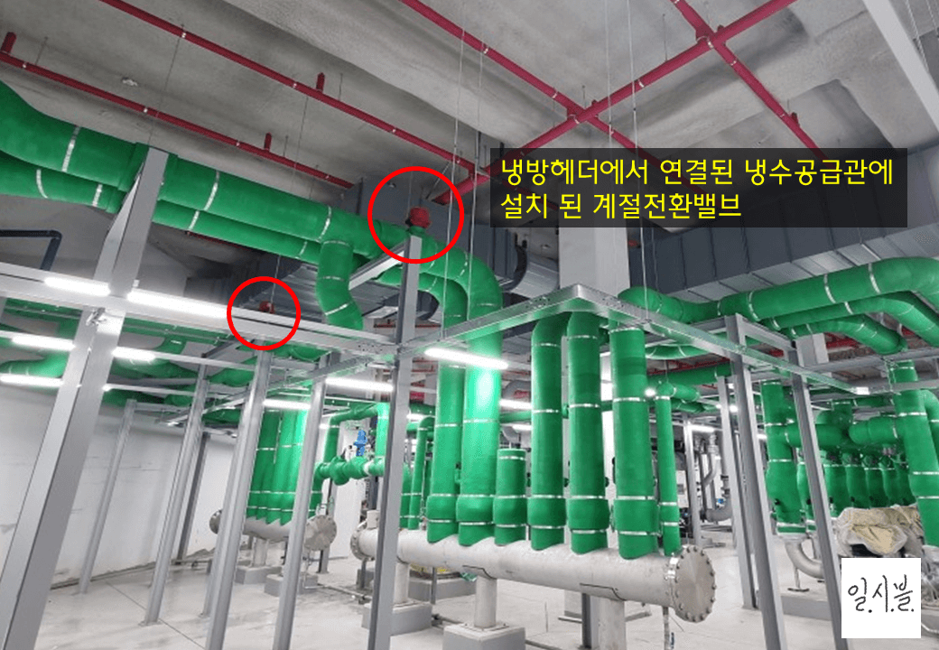 사진3.-헤더와-연결된-냉온수공급관에-설치된-계절전환밸브-사진