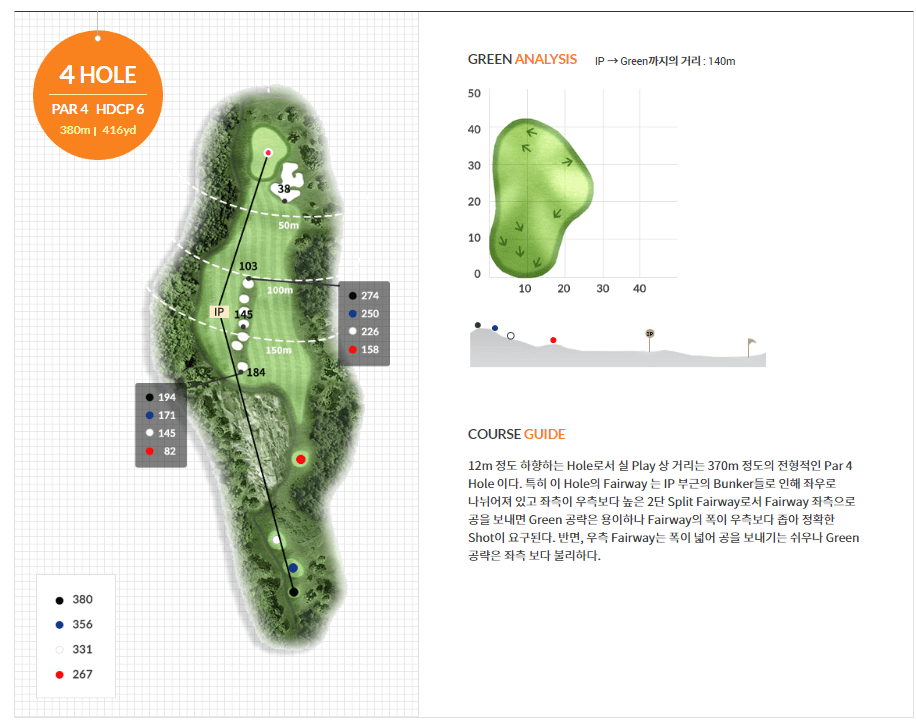 베이사이드 골프클럽 파크코스 04