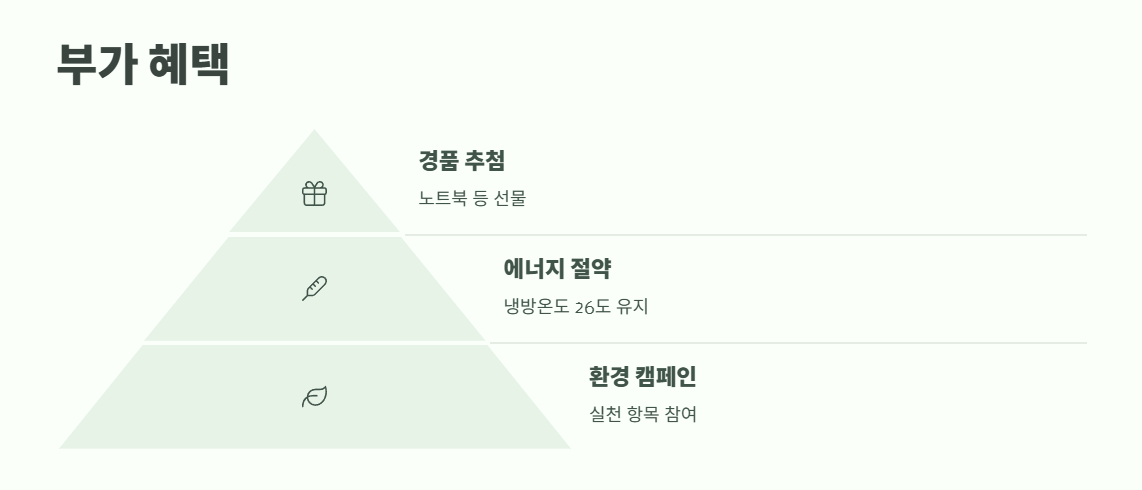 숙박 세일 페스타 완벽 정리 10