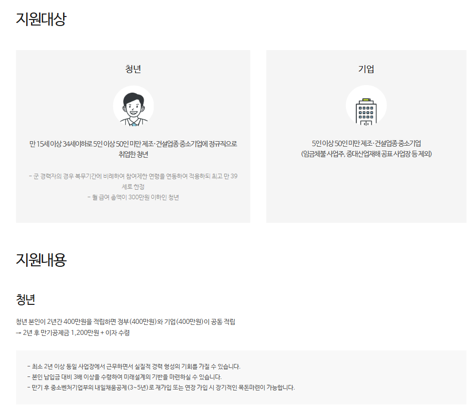 내일채움공제 지원대상