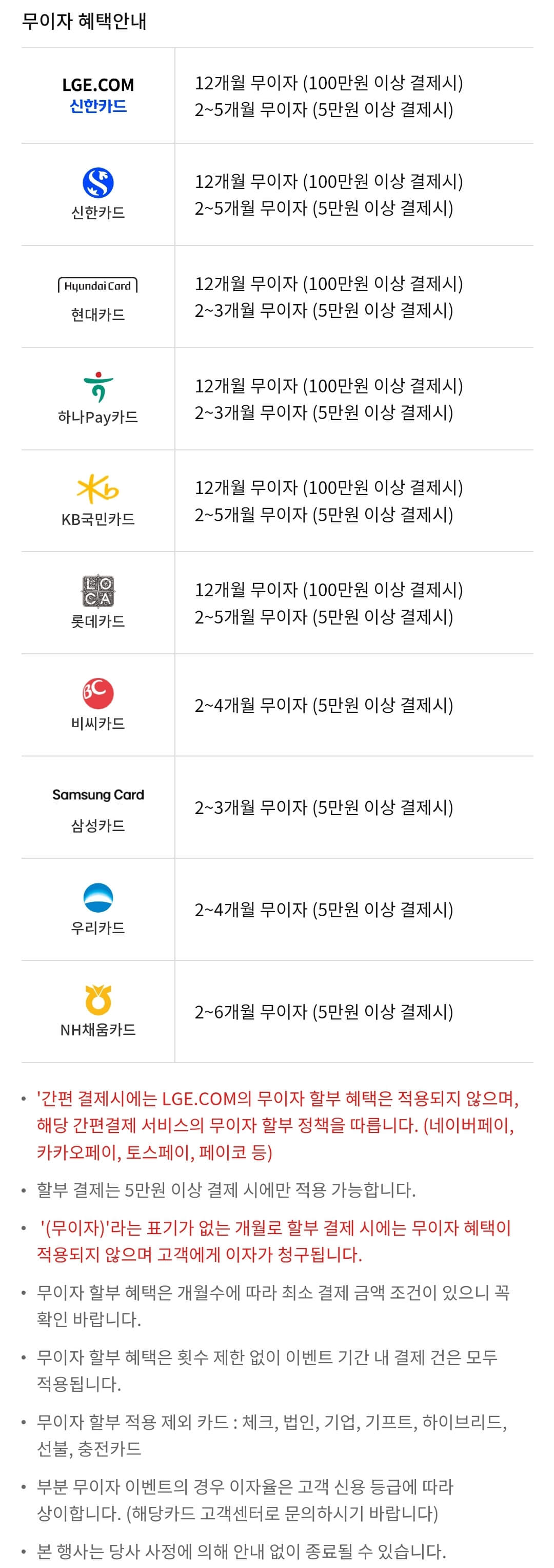 LG전자 제품 구매 무이자 할부, 간편결제 등 구매혜택 안내