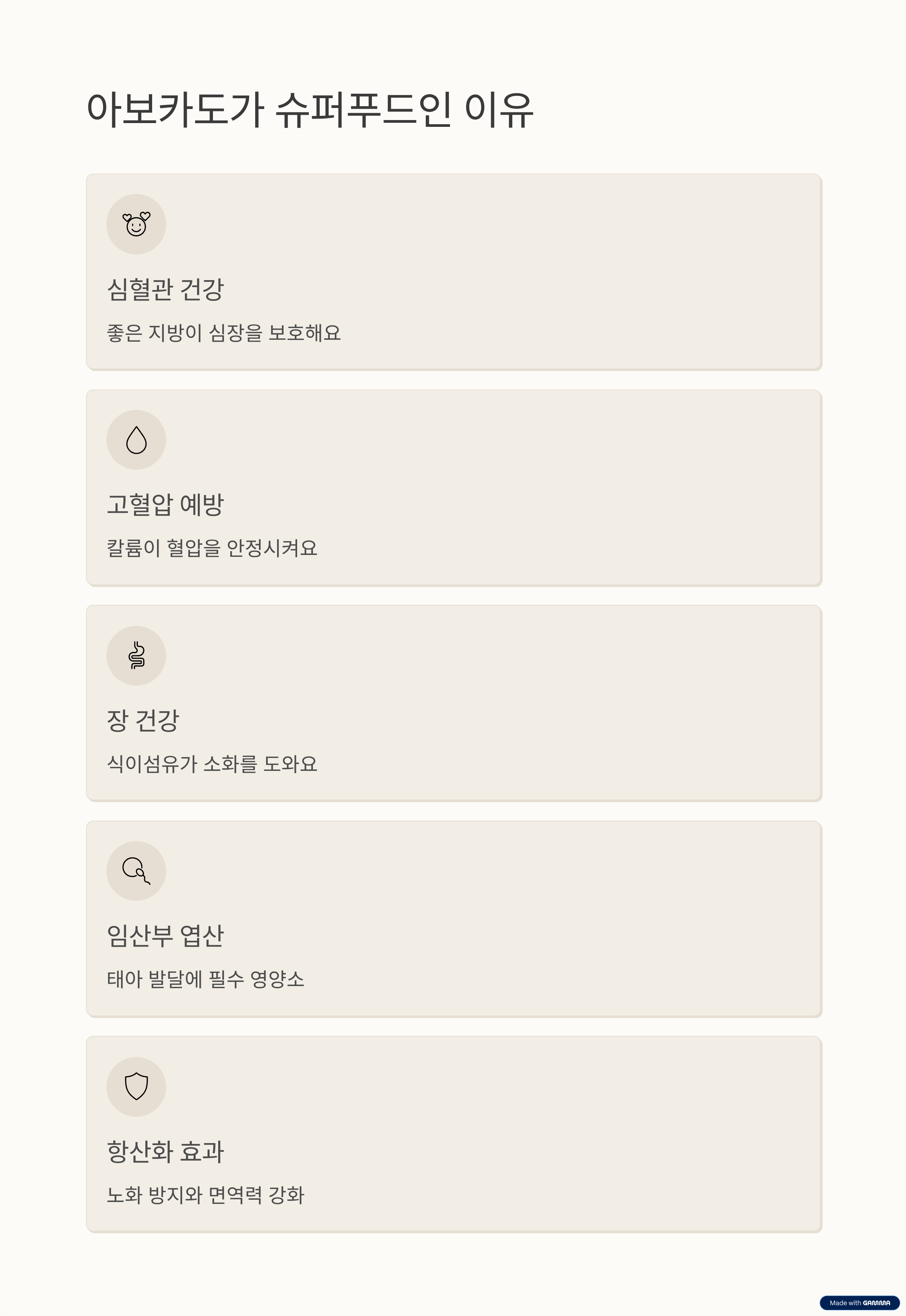 아보카도