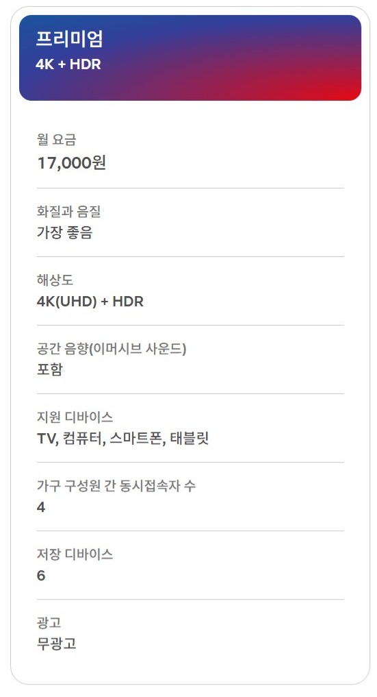 넷플릭스 요금제