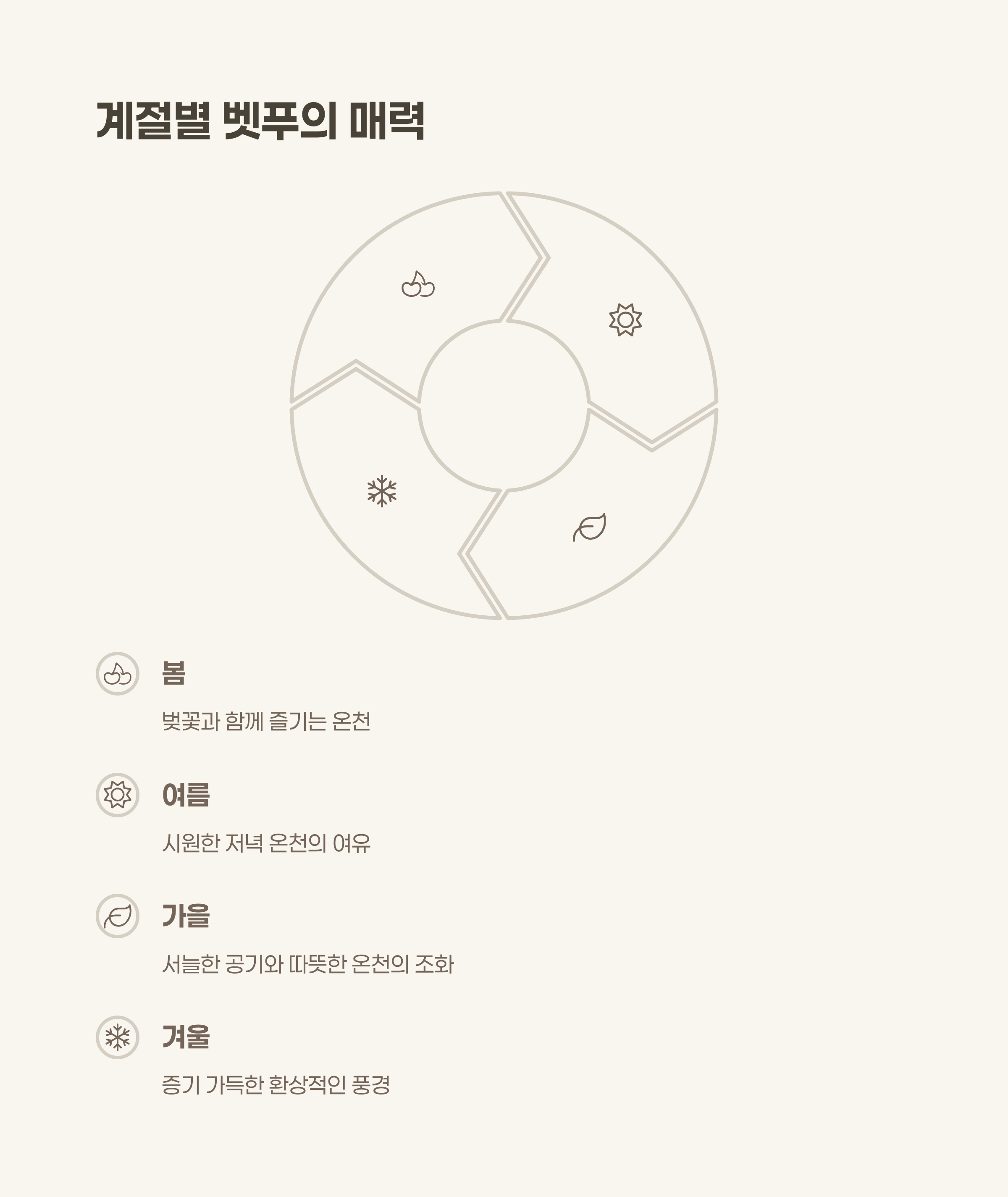 온천수의 효능과 음용 문화