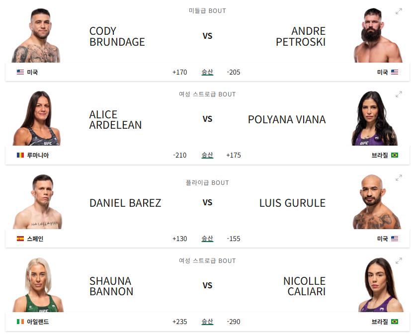 UFC Fight Night 276