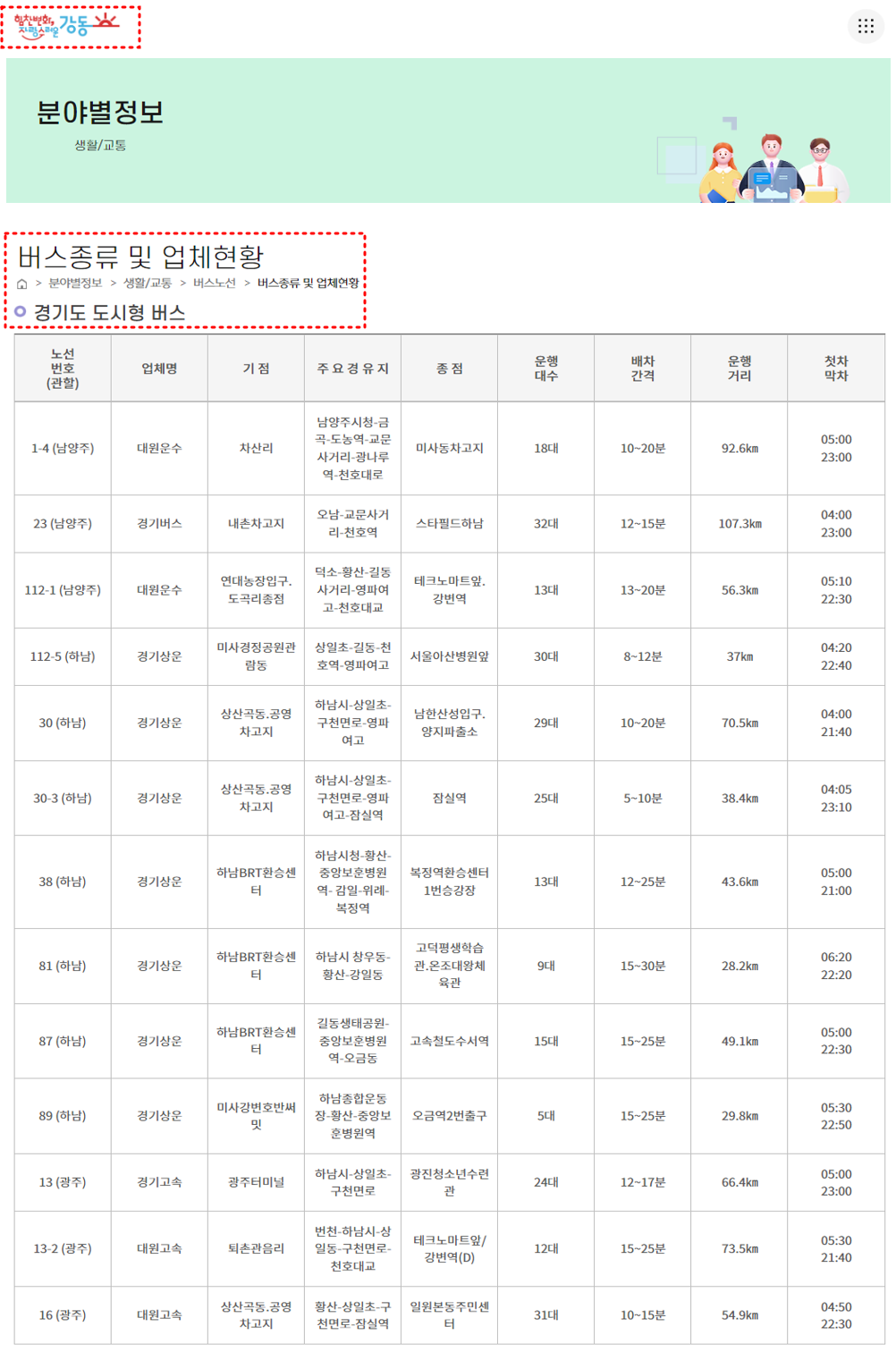서울시-강동구의-강동-공영-차고지-내-경기도-버스-정보-내역-사진