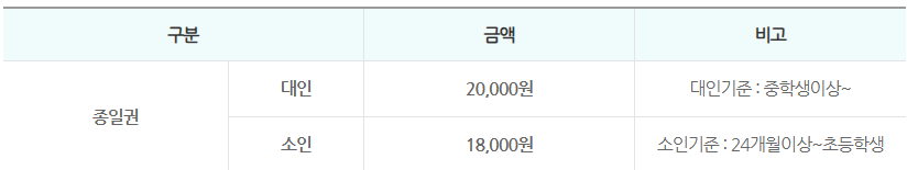 네이처파크 플라워페스티벌 입장료